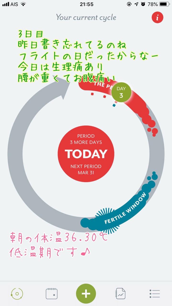 ３日目
身体だるかったー
心もちょっと落ち込み気味。。