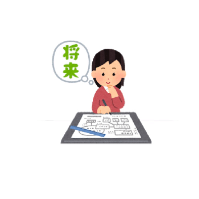 いらすとや 将来のことを考える人のイラスト Sora Note