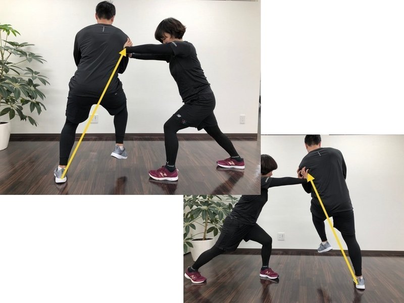 サイドステップ ターン動作の動作分析 平 純一朗 Pt Jspo At Note サイドステップ ターン動作の動作分析 平 純一朗 Pt Jspo At Note