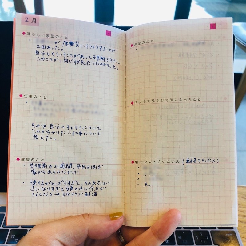 1ヶ月の振り返りの始め方 自分への取材手帳 を使う理由 19年3月版 ささくれ Note 1ヶ月の振り返りの始め方 自分への取材手帳 を使う理由 19年3月版 ささくれ Note