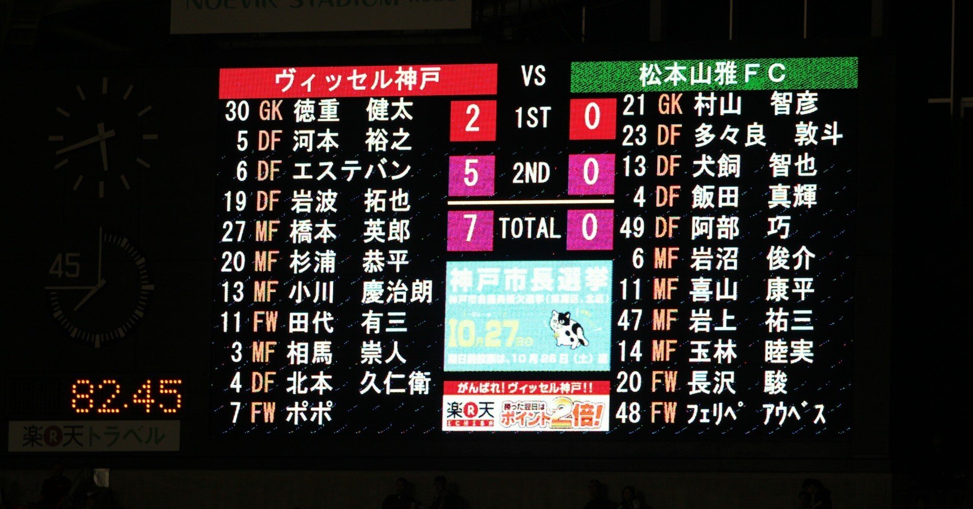 FUDAZA３点おまとめ 2023 FDJ3 Round.2 エビス西 リザルトを公開 | FORMURA DRIFT JAPAN