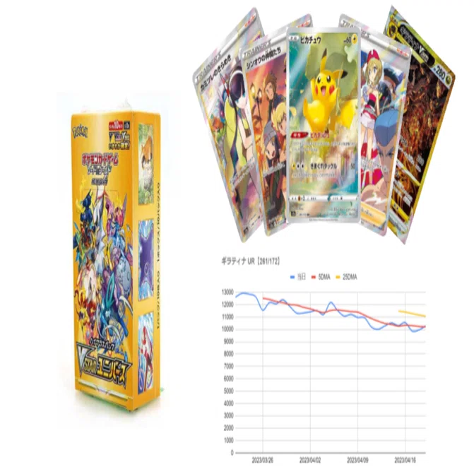 ポケモンカード】VSTARユニバースの価格変遷(3/22～4/19)｜103号室