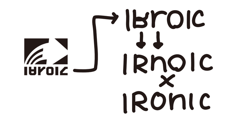 アイロニックについて考える スプラトゥーン2 ギアブランド A Masuda Note