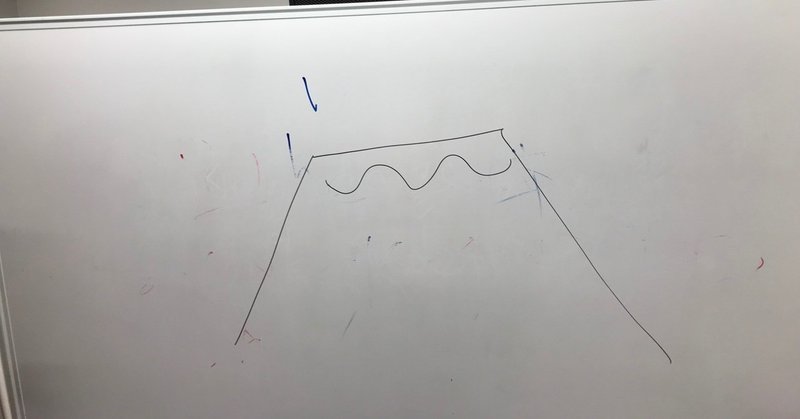 歌の心は英語で知ろう のーどみたかひろ Note 歌の心は英語で知ろう のーどみたかひろ Note
