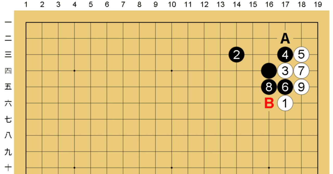 瓦先定石下巻　碁 やさしい囲碁トレーニング 新しい定石の基本(仮) | 高尾 紳路 |本