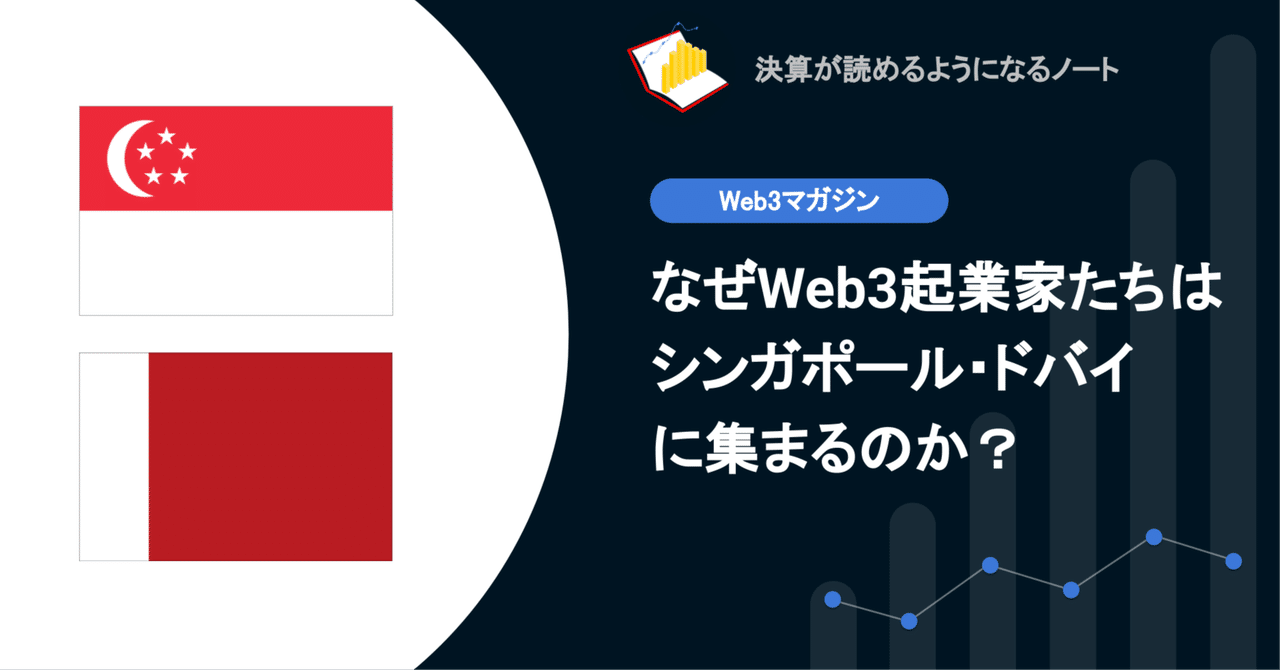 TripleAプロフィール読んで下さい。専用 5月19日（月）に中3・高1、20日（火）には中1・中2が大阪・関西