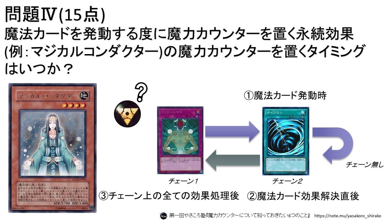 第一回やさころ塾 魔力カウンターについて知っておきたい6つのこと しらこ Note 第一回やさころ塾 魔力カウンターについて知っておきたい6つのこと しらこ Note