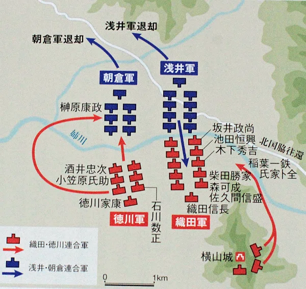 姉川の戦い わかりやすく: 姉川の戦いの戦死者数 – SQVS