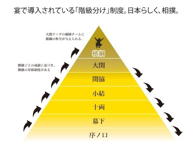 Cs Go Japan League 宴 が 人を集めた理由 Xenqlity Note