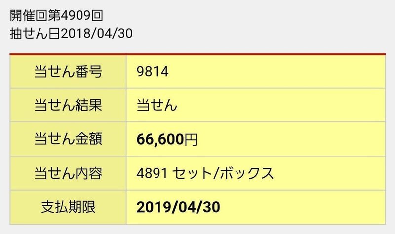 ナンバーズ4 ナンバーズフォー の当選実績356万 ゆるふわニャンコ ナンバーズ４予想 Note