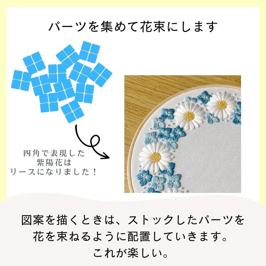どうやって図案アイディアが浮かぶの？はなこまち的図案の閃き｜はな 