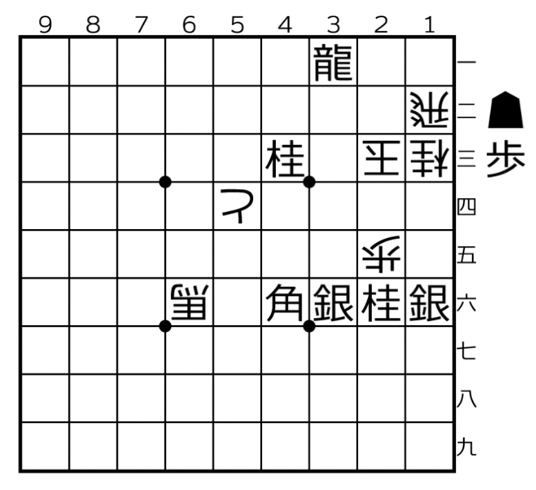【絶版】若島正「華麗な詰将棋 盤上のラビリンス」光文社将棋シリーズ4 Amazon.co.jp: 華麗な詰将棋: 盤上のラビリンス (光文社文庫 わ 7-1