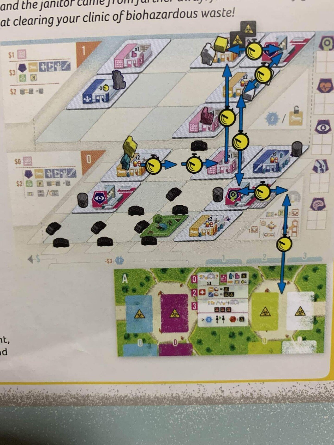 ボードゲーム】クリニック clinic 拡張 まとめ 【和訳】｜かとう