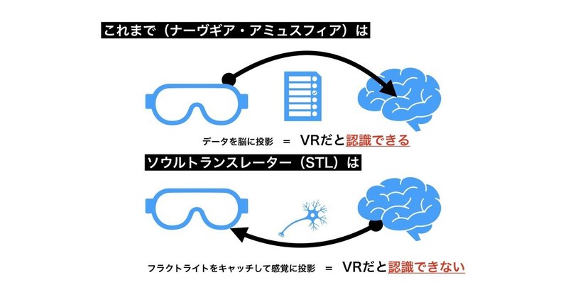 Saoアリシゼーションの話がしたい Vr編 やわらか Notionデザイナー Note Saoアリシゼーションの話がしたい Vr編 やわらか Notionデザイナー Note