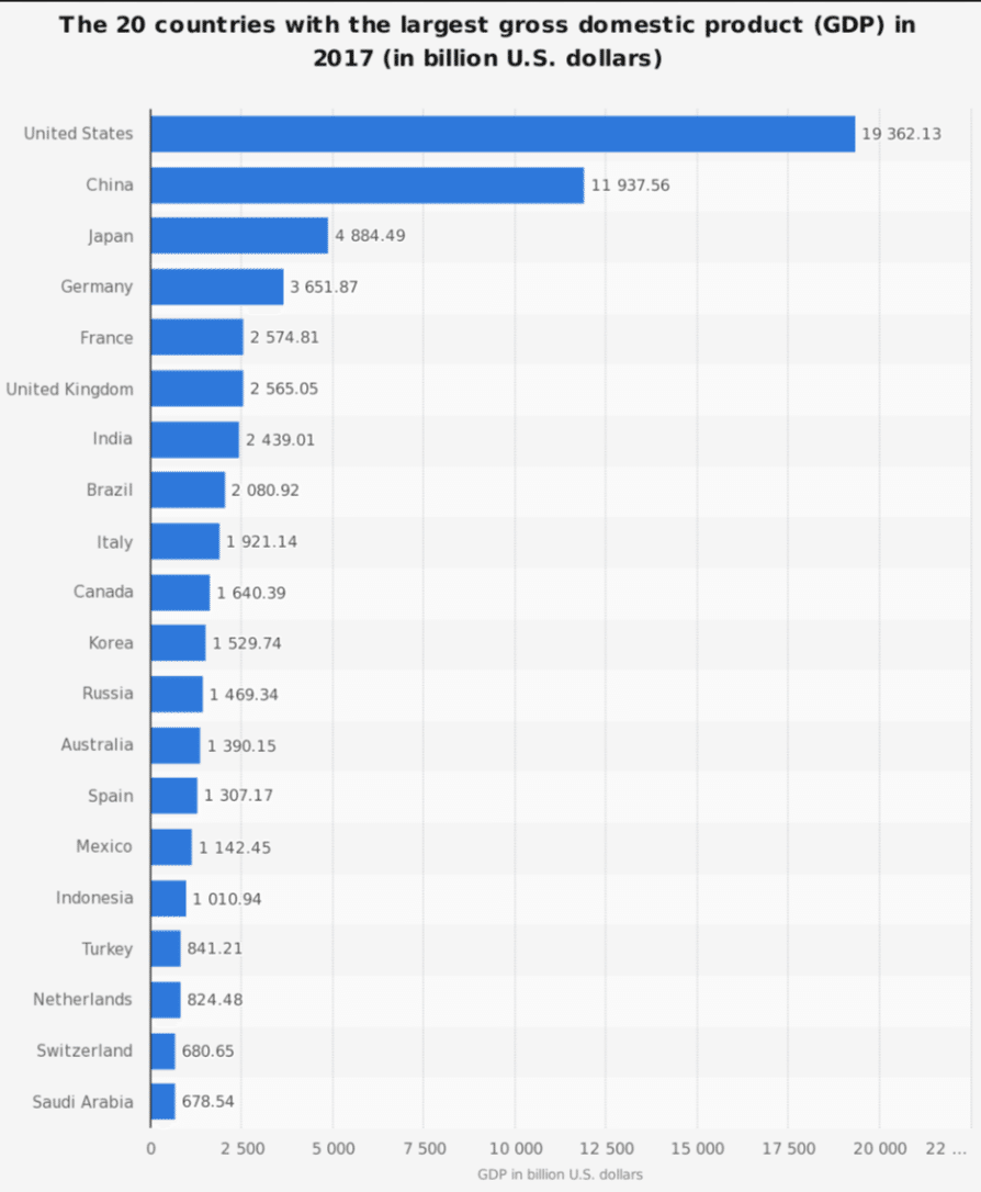 GDPとは違う”国の豊かさ”のものさし｜NAOKI AOYAGI