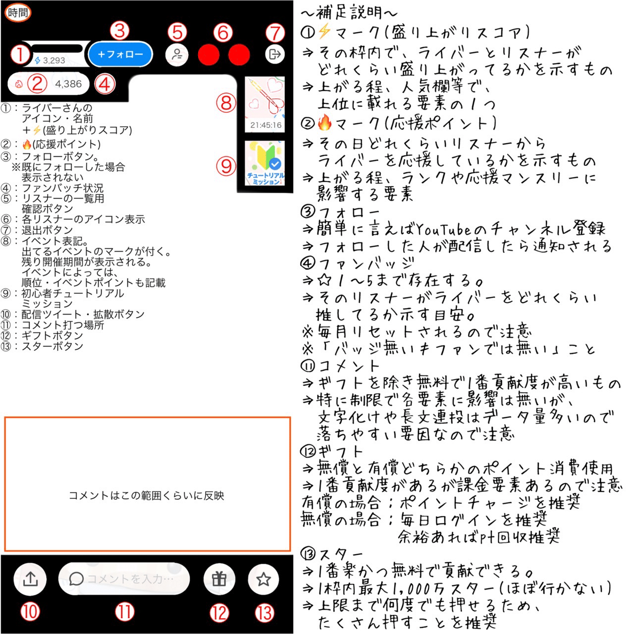 IRIAM】初心者さん向けの説明の仕方｜あああああ