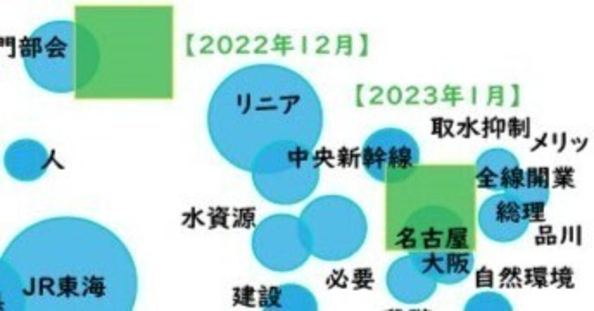 ネットワーク科学 ひと・もの・ことの関係性をデータから解き明かす新しいアプローチ ネットワーク科学 ひと・もの・ことの関係性をデータから