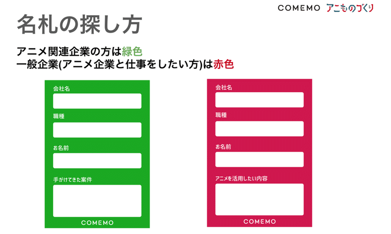 ビジネスを世界に広げる架け橋としてのアニメの力 3月7日 アニメビジネス実践セミナー 交流会イベレポ 井木康文 Note