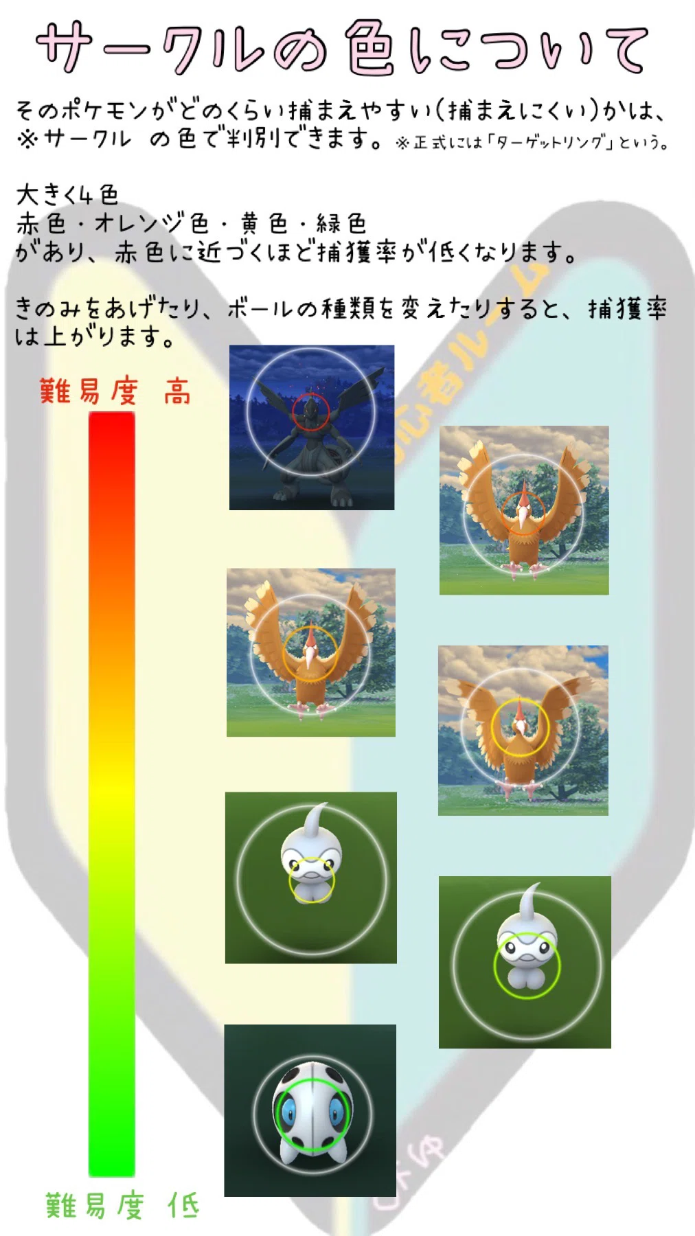 [Pokémon GO] Catch Rate, Catching & Throwing Tips｜Mew FACTORY@みゅ