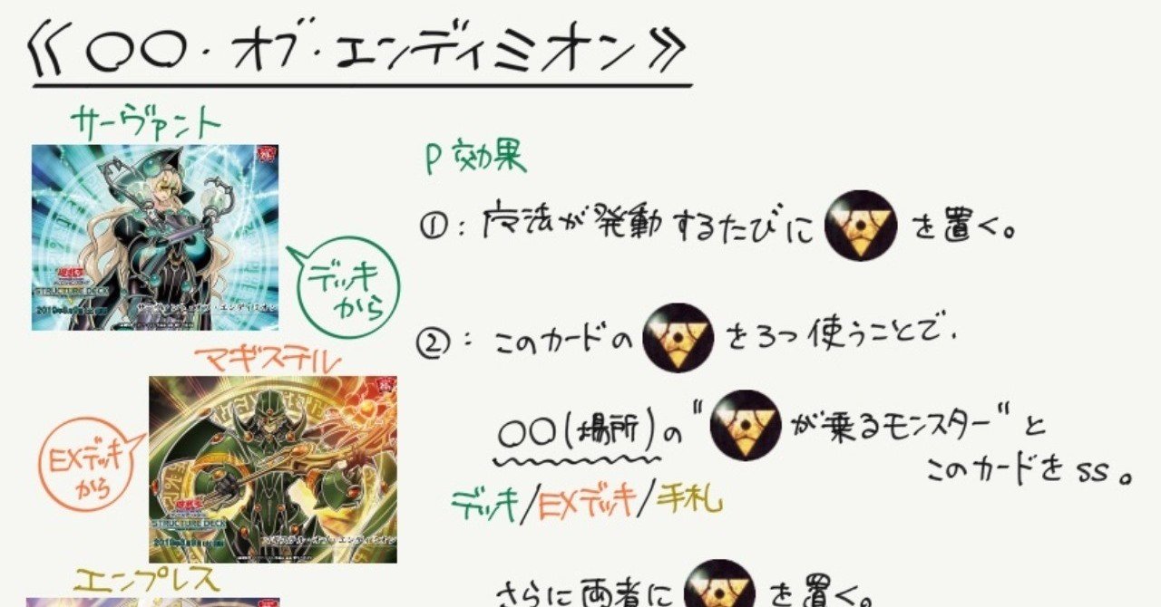 山屋 即日発送 魔導獣エンディミオンデッキ 構築済みデッキ まとめ売り