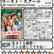 Minosの映画レビュー スナッチャーズ フィーバー Minos Note