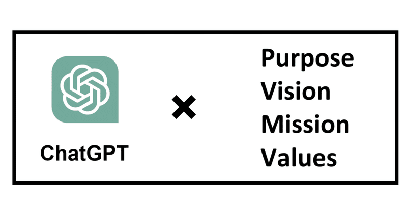 会社のパーパスやビジョンをChatGPTを活用して策定しました。