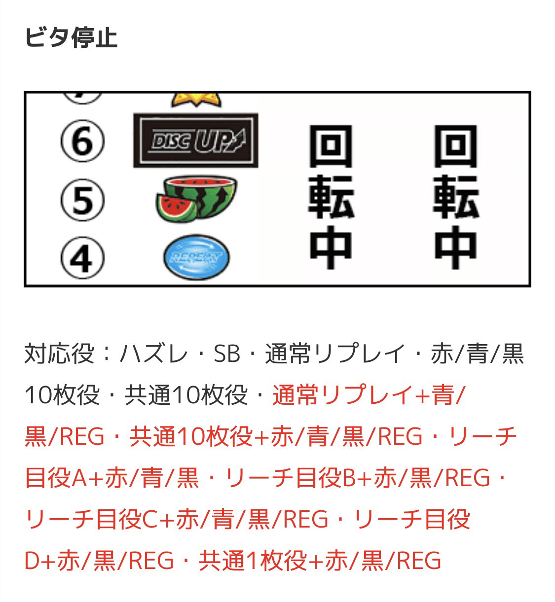 ディスク2のリール制御について語らせてくれ【ディスクアップ2】｜魔