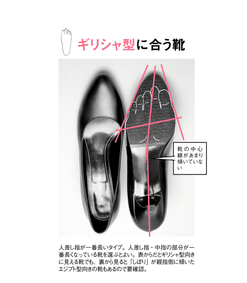 迷わない靴選び決定版 男とハイヒール ジェイ Note