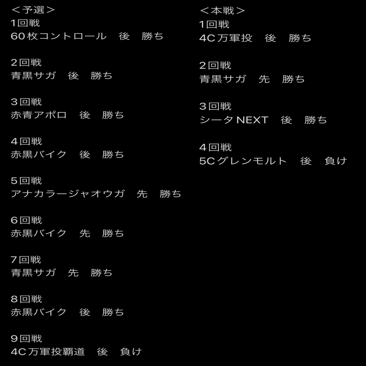 GPベスト16】赤黒ドルマゲドン構築記事【本文無料】｜emeral