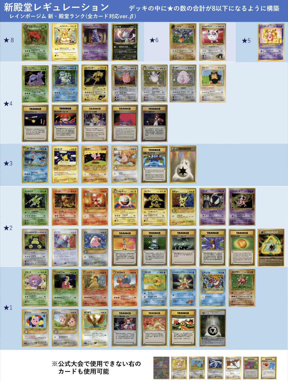 ポケモンカード 旧レギュレーション トレーナーズ ポケカ まとめ レギュレーション紹介】旧裏ポケカ新殿堂レギュへの誘い(2024.8