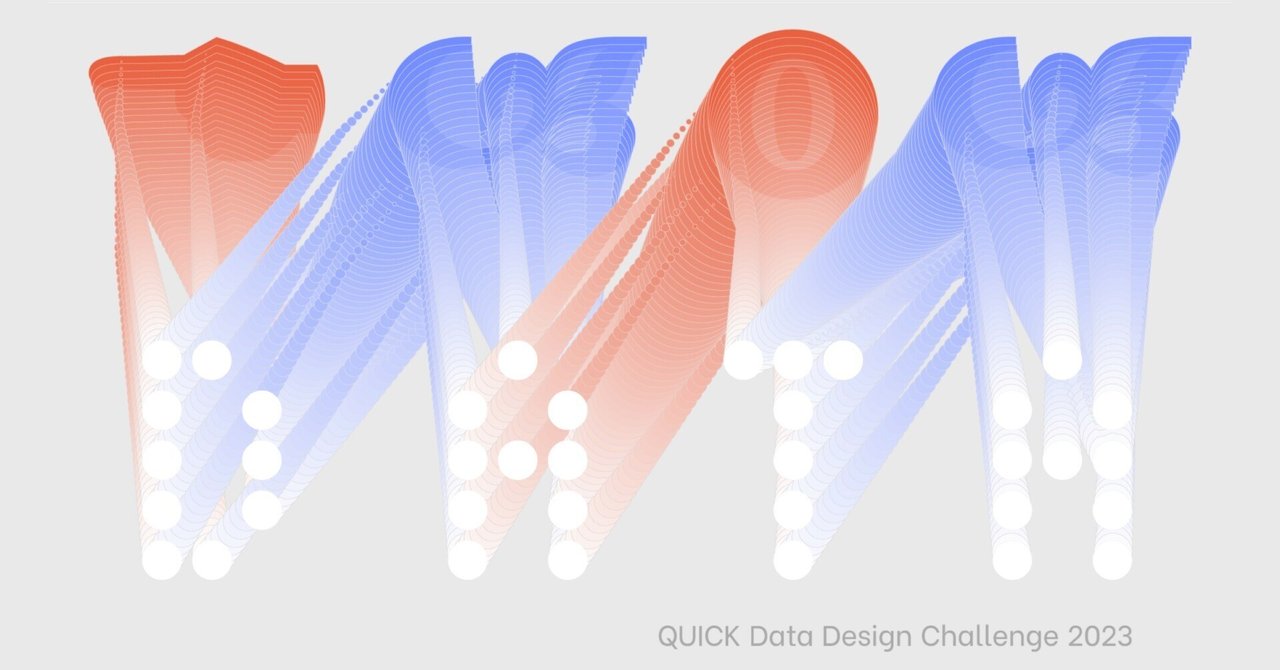 QUICK Data Design Challenge 2023 開催中です!|QUICK Design group