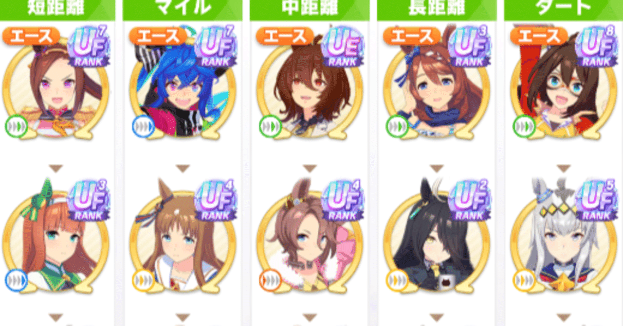 ウマ娘]無課金がグラマスで競技場育成するなら｜青いプレイヤー