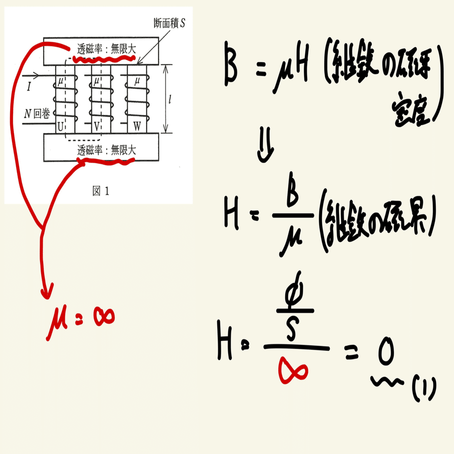 想像力って勉強に必要だわ(電験二種理論H23問2)｜ユウ