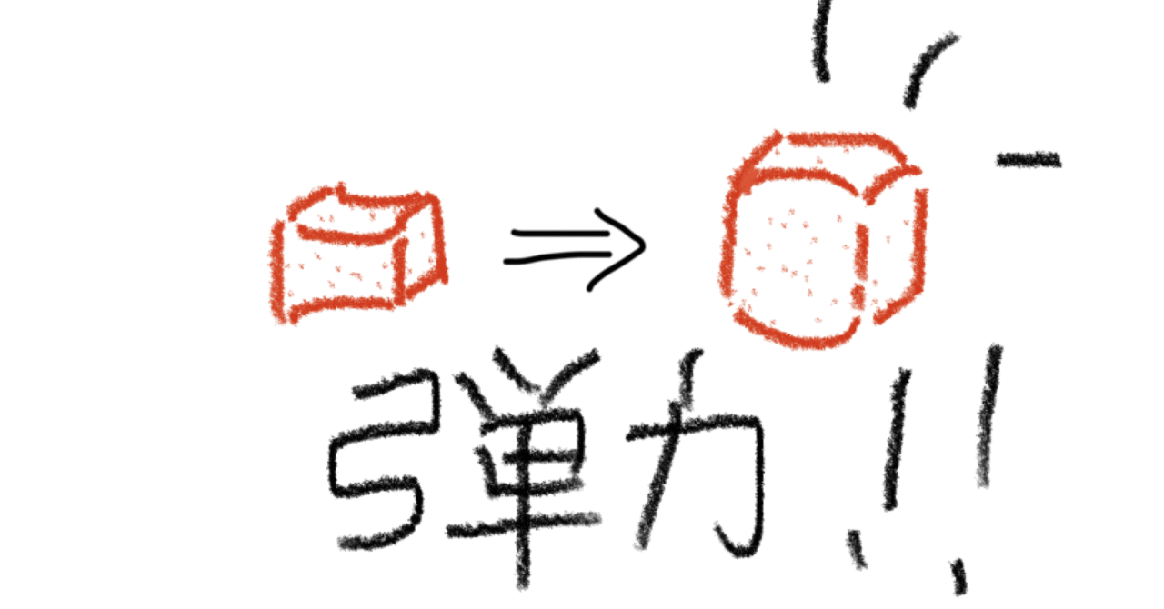 需要の価格弾力性って何？｜やま