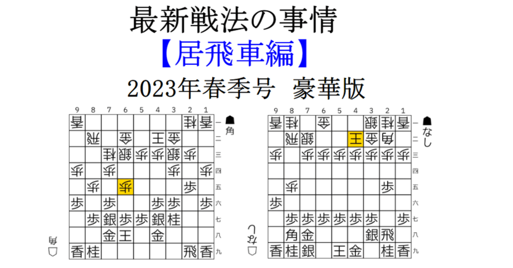 高評価なギフト 現代流行の新戦法 趣味・スポーツ・実用 - shankari.edu.np