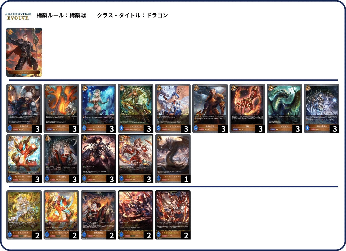 今だけ【今すぐ使用可能、リスト参照】侮蔑ドラゴン　シャドーバースエボルヴ　デッキ