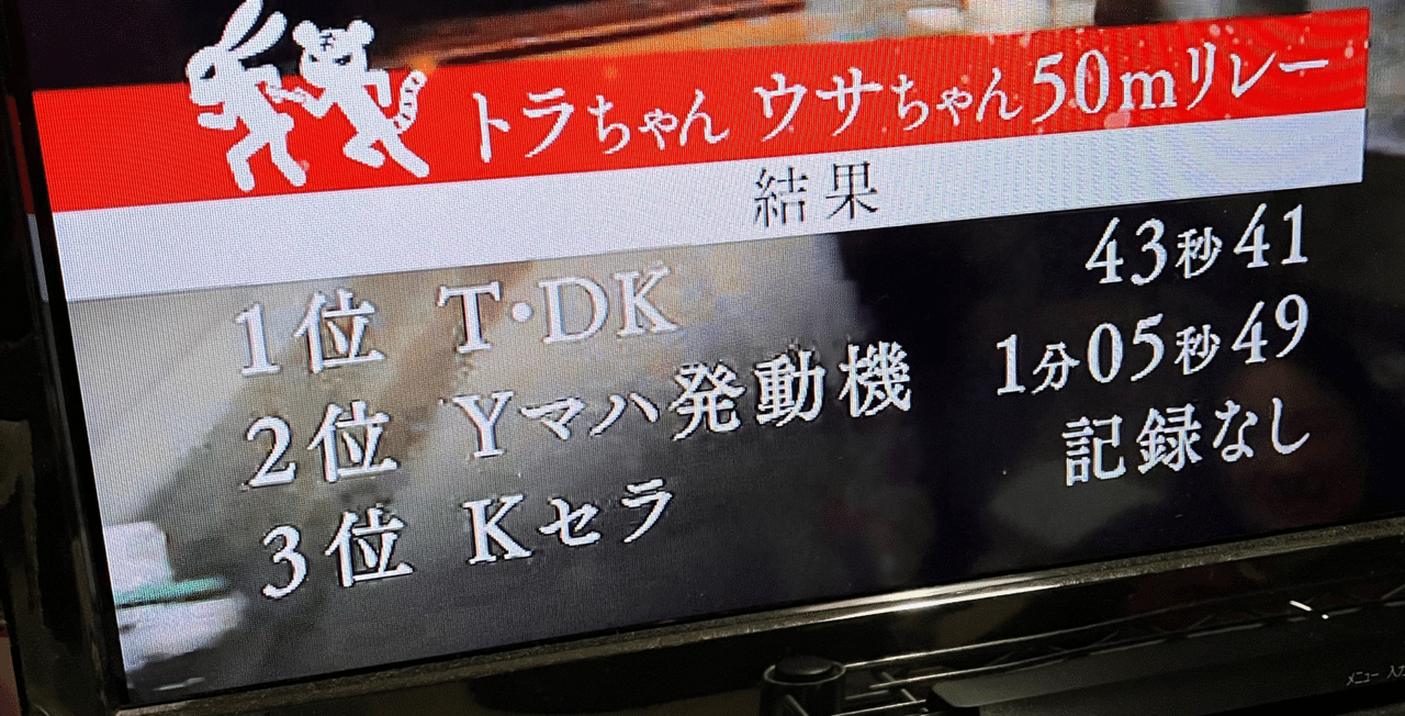 NHKでやってた「魔改造の夜」が面白かった。 こう言うの作らせたらやっぱNHKは上手いよね。 jundo日記 NHK 魔改造の夜｜jundo