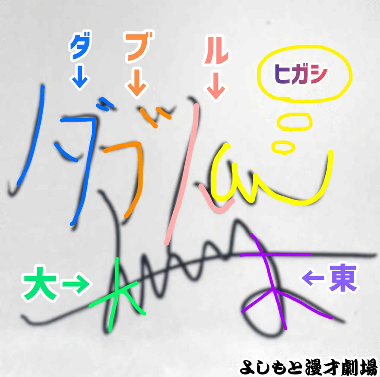 🔎マンゲキサインヒストリー ✐☡ダブルヒガシ 大東 編｜よしもと漫才劇場