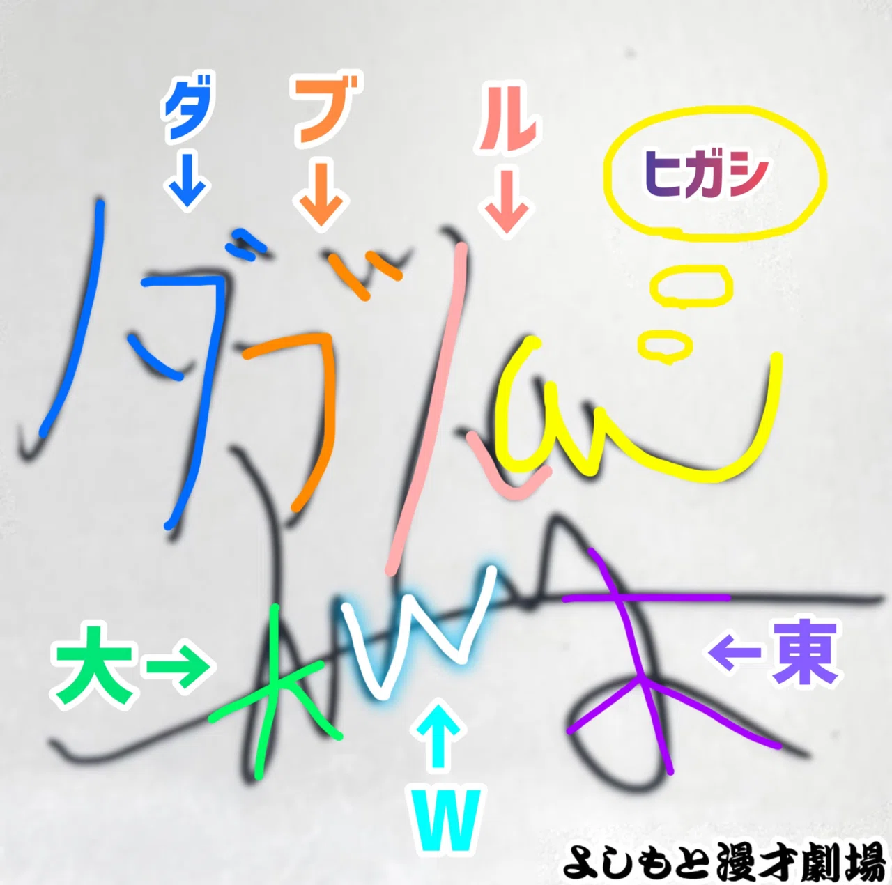🔎マンゲキサインヒストリー ✐☡ダブルヒガシ 大東 編｜よしもと漫才劇場