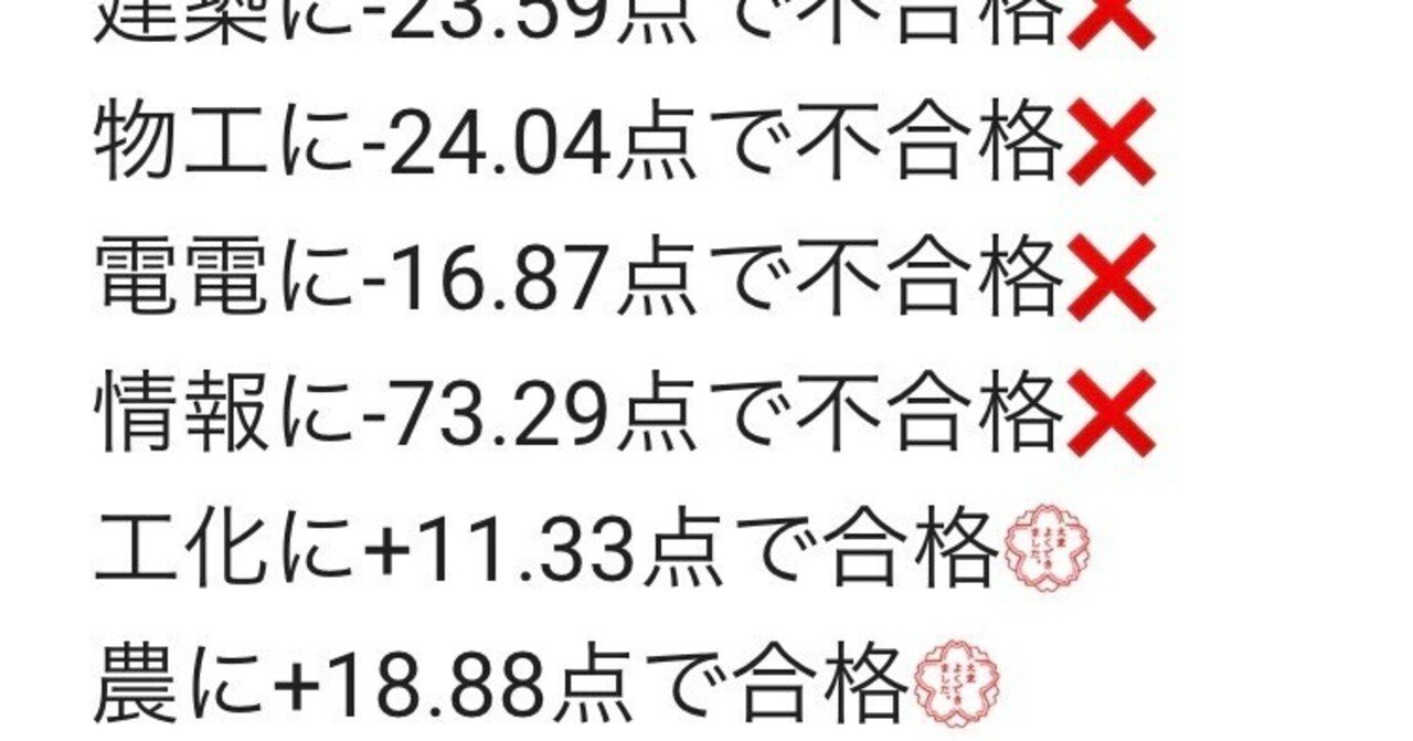 京都大学 理系 2023 hqdefault.jpg