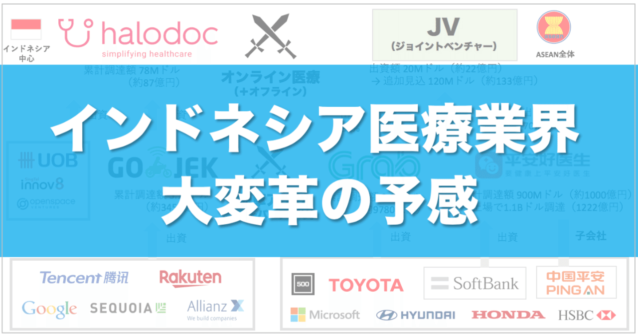 巨大勢力争い必至！！ソフトバンクまで？！インドネシア医療業界、大変革の予感！｜佐藤創（アジア×医療スタートアップ / メプラジャパンCEO）