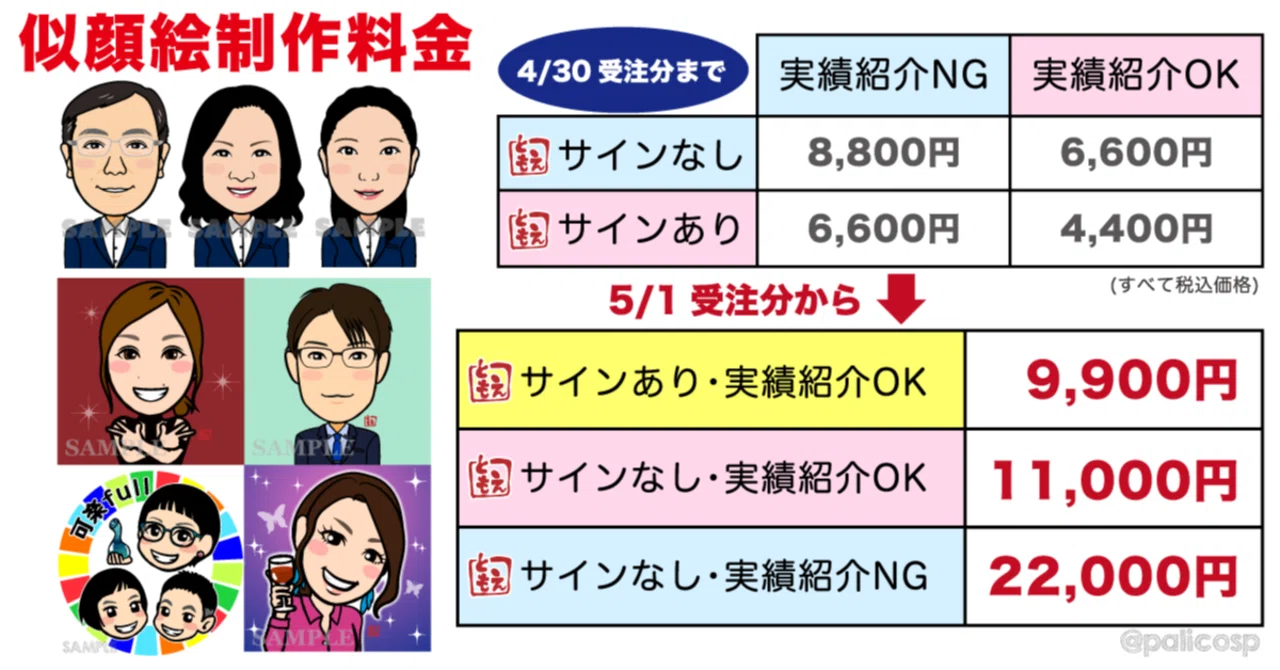 似顔絵料金変更のお知らせ＆これまでの実績｜ふじはらともえ
