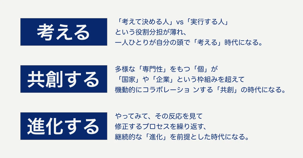予測不可能な世界だから 考える 時代になる 共創 の時代になる 進化 が前提の時代になる 柏木誠 プロジェクトデザイナー Note