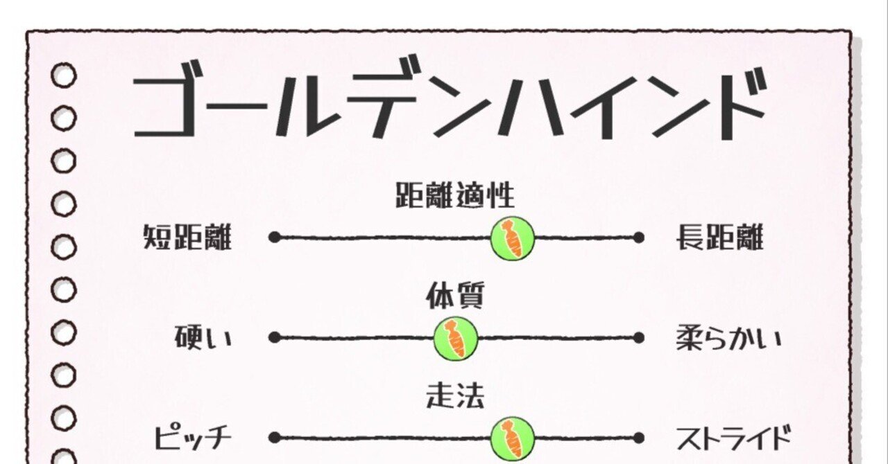 重賞勝ち馬考察：ゴールデンハインド（フローラS）｜配合パズル