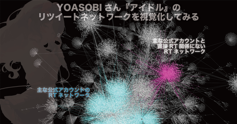 YOASOBIさん「アイドル」の記録的人気をリツイートネットワークから可視化してみる