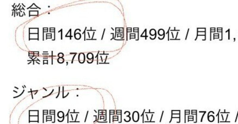 日間総合146位!!!!!!
