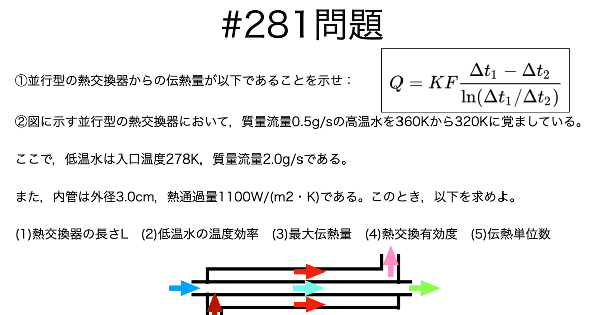 熱交換器の計算と設計 熱交換器の計算と設計 | 池沢 嘉重 |本 | 通販 | Amazon