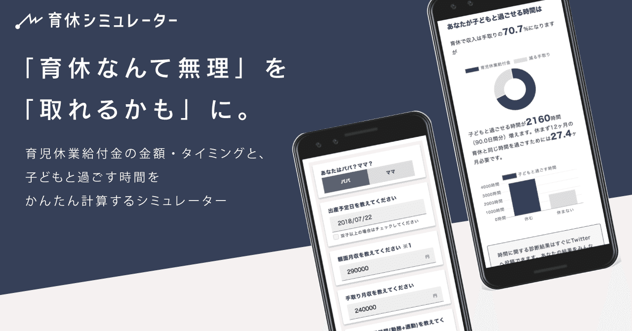 育児休業給付金シミュレーター