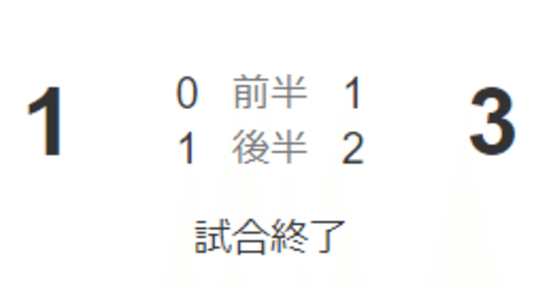 チームと家長に復調の兆し