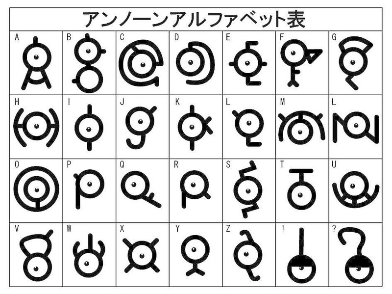 ゲンシカイキから見るポケモン世界と現代世界 雪姫エクハ Note